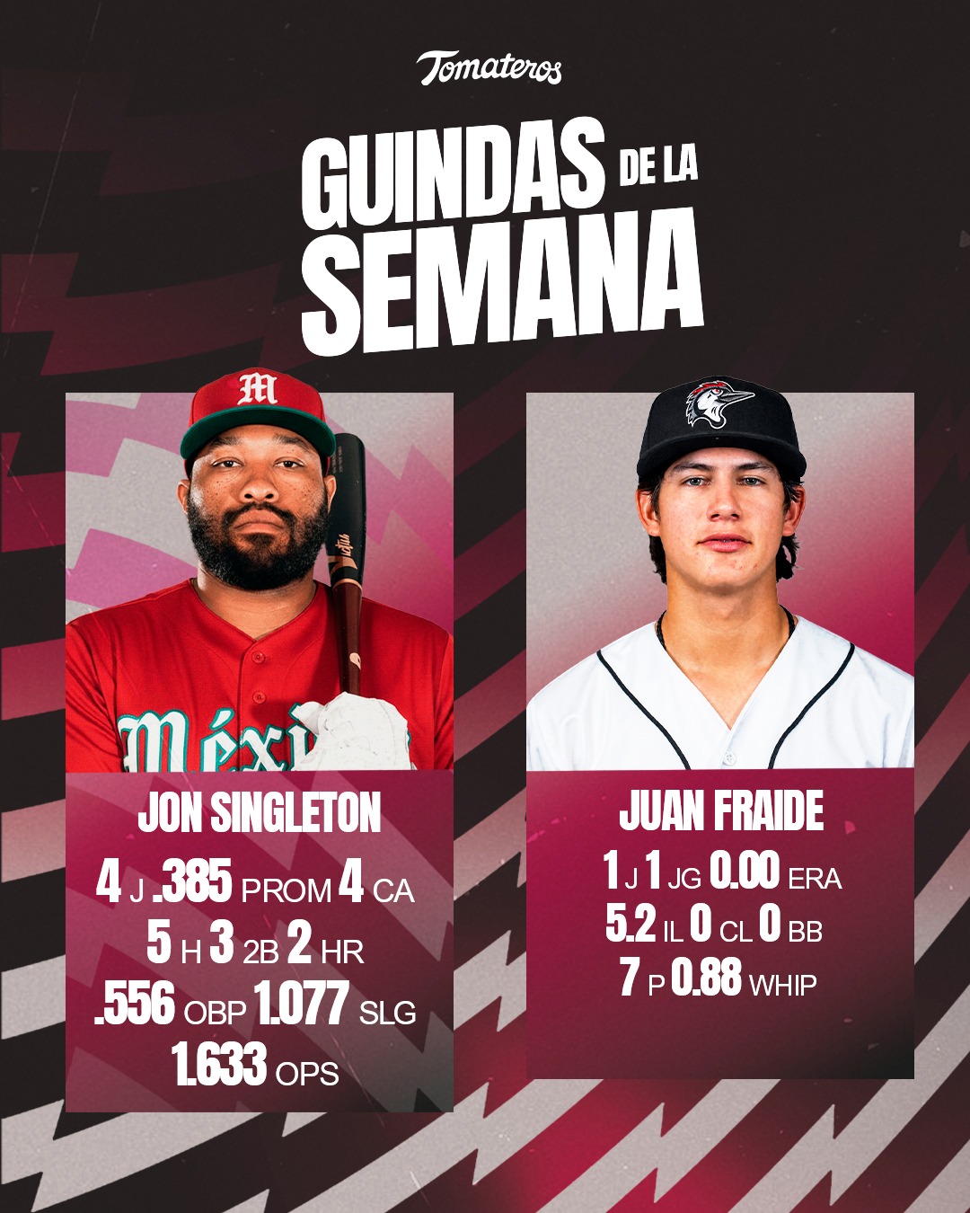 Guinda de la Semana