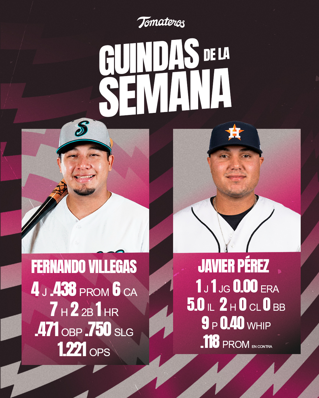 Guinda de la Semana