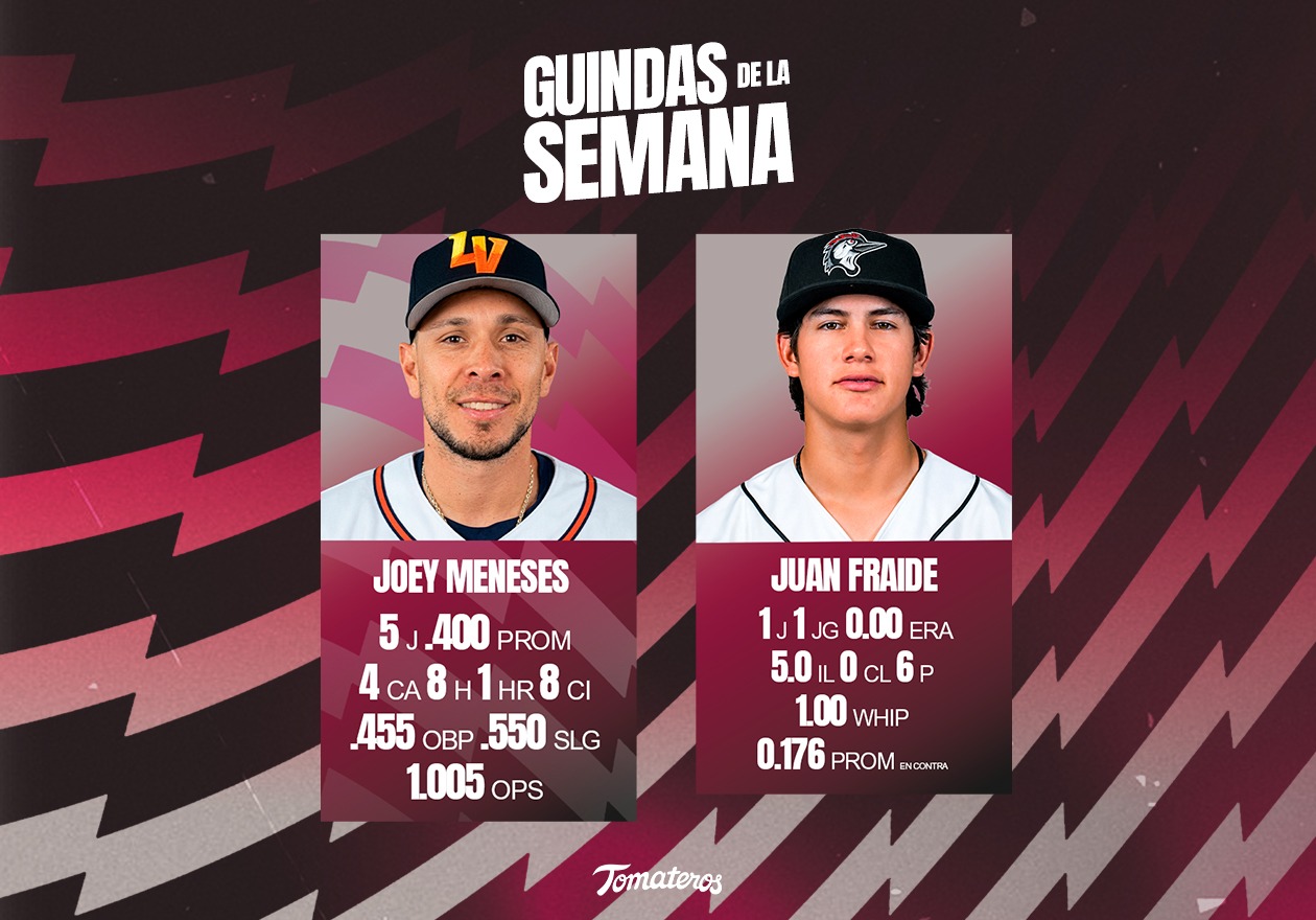 Guinda de la Semana